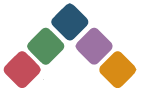 Garden House logo
